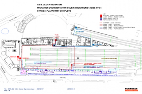 Kings Cross Station Redevelopment Programme - Design image