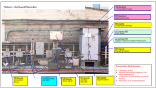 Farringdon Station Redevelopment - Enabling works strategy and delivery image