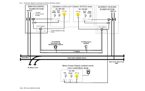 East London Line Tunnel Telephone System image